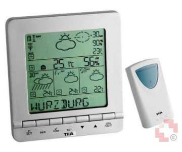 TFA Wetter Info Center Meteotime