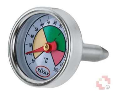 Rsle Silence Thermometer