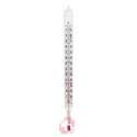 TFA Butter-Quark-Kse-Thermometer