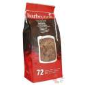 Barbecook Grillanznder Beutel mit