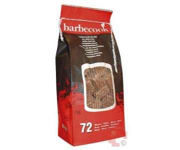 Barbecook Grillanznder Beutel mit