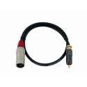 Kabel AC-06R Cinch/XLR (M),60cm, rot