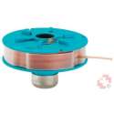Gardena Ersatzfadenkassette zu TT 350